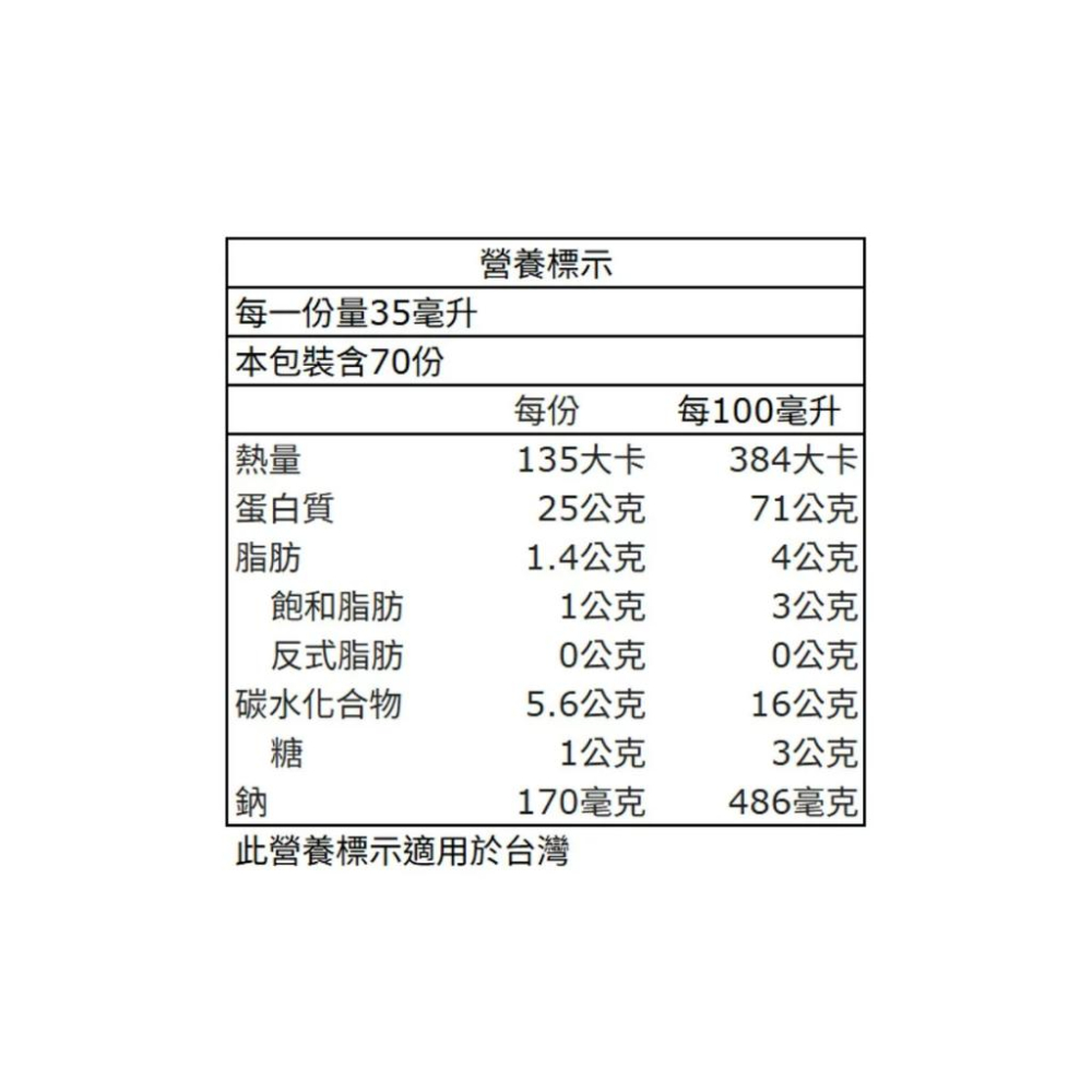 🔥快速出貨🔥好市多商品代購🔥 科克蘭 乳清蛋白 巧克力風味 2.45公斤 健身補給 Costco代購 好市多代購 代買-細節圖3