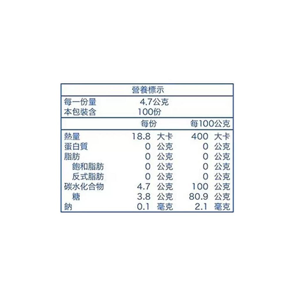 🔥快速出貨🔥好市多商品代購🔥 日本黃金糖 470公克 日本製 大包裝 懷舊零食 Costco代購 好市多代購 代買-細節圖8