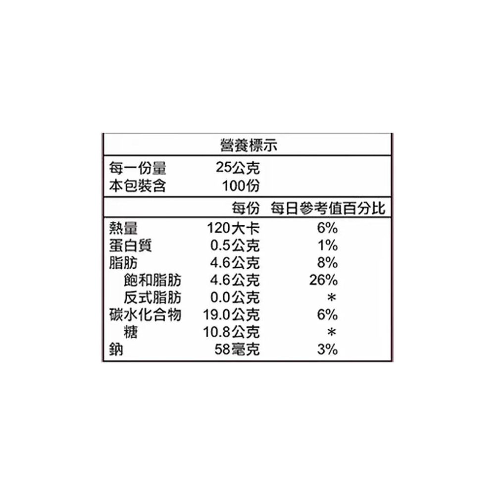 🔥快速出貨🔥好市多商品代購🔥西雅圖 即品約克夏奶茶 25公克 X 100包-細節圖4