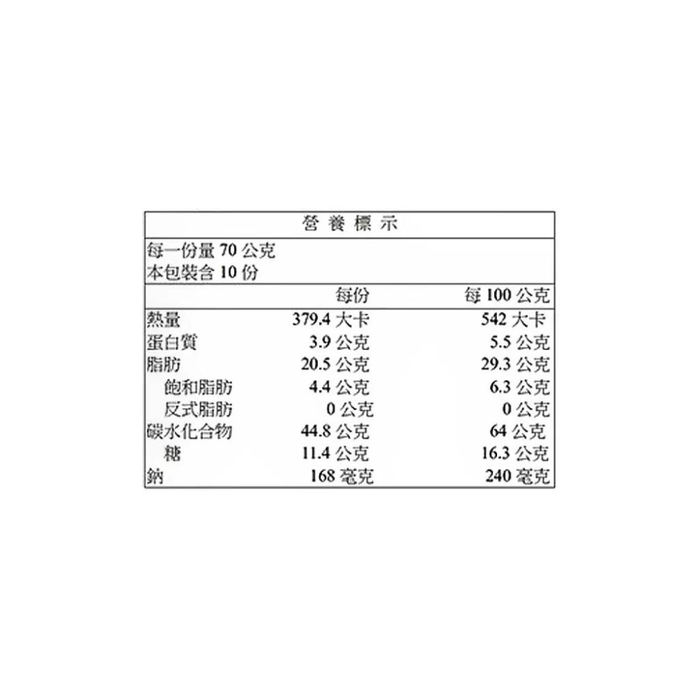 🔥快速出貨🔥好市多商品代購🔥 野村 煎豆美樂圓餅 70公克 X 10袋 下酒零食 好市多代購 Costco代購 代買-細節圖4