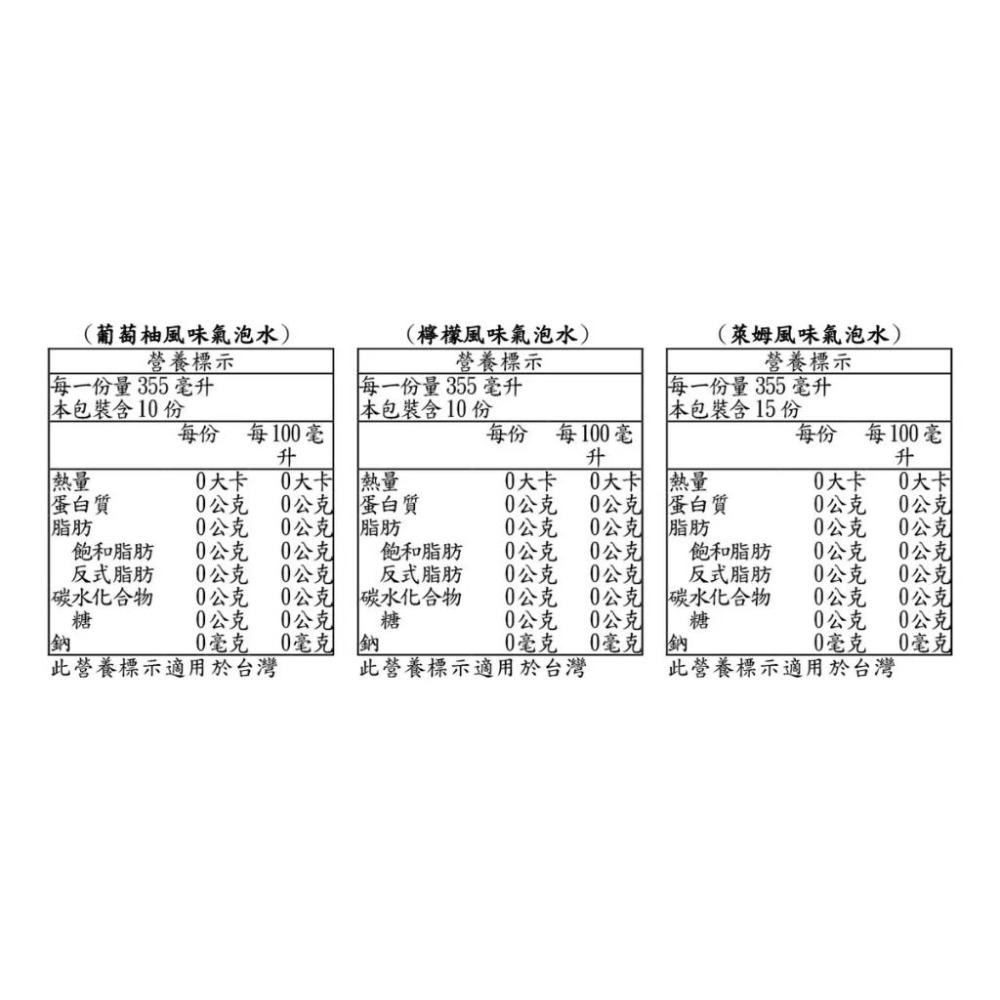 🔥快速出貨🔥好市多商品代購🔥科克蘭 水果風味氣泡水 355毫升 X 35入-細節圖5