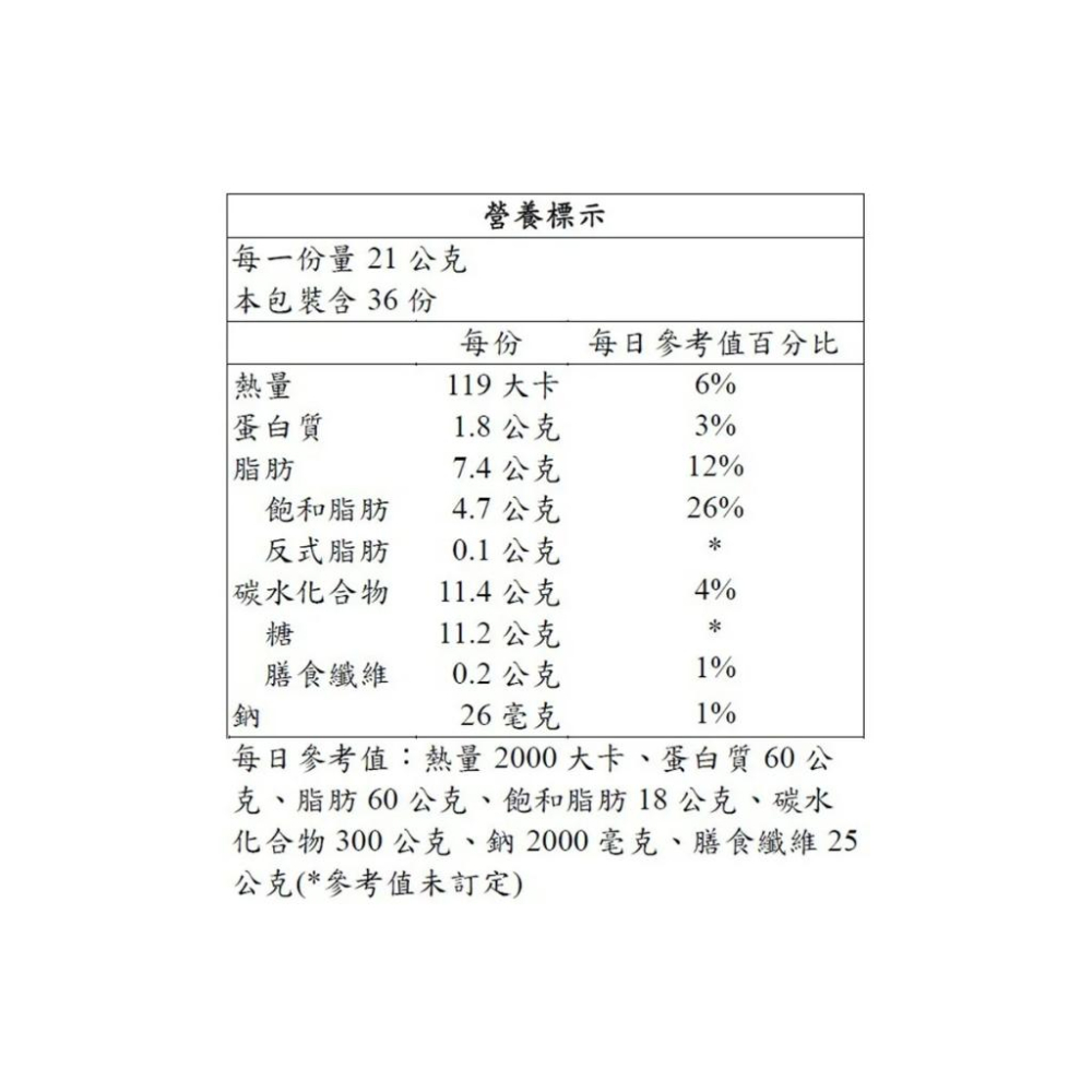 🔥快速出貨🔥好市多商品代購🔥 健達 倍多 21公克 X 36條 大包裝 牛奶巧克力 Costco代購 好市多代購 代買-細節圖8