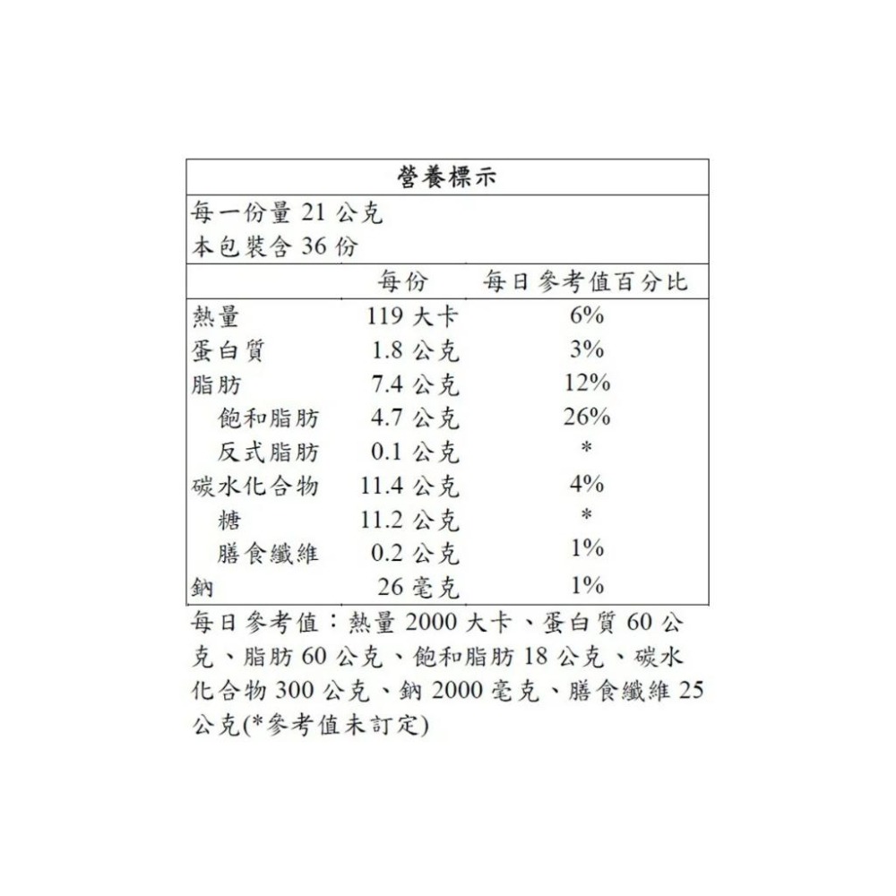 🔥快速出貨🔥好市多商品代購🔥 健達 倍多 21公克 X 36條 大包裝 牛奶巧克力 Costco代購 好市多代購 代買-細節圖8