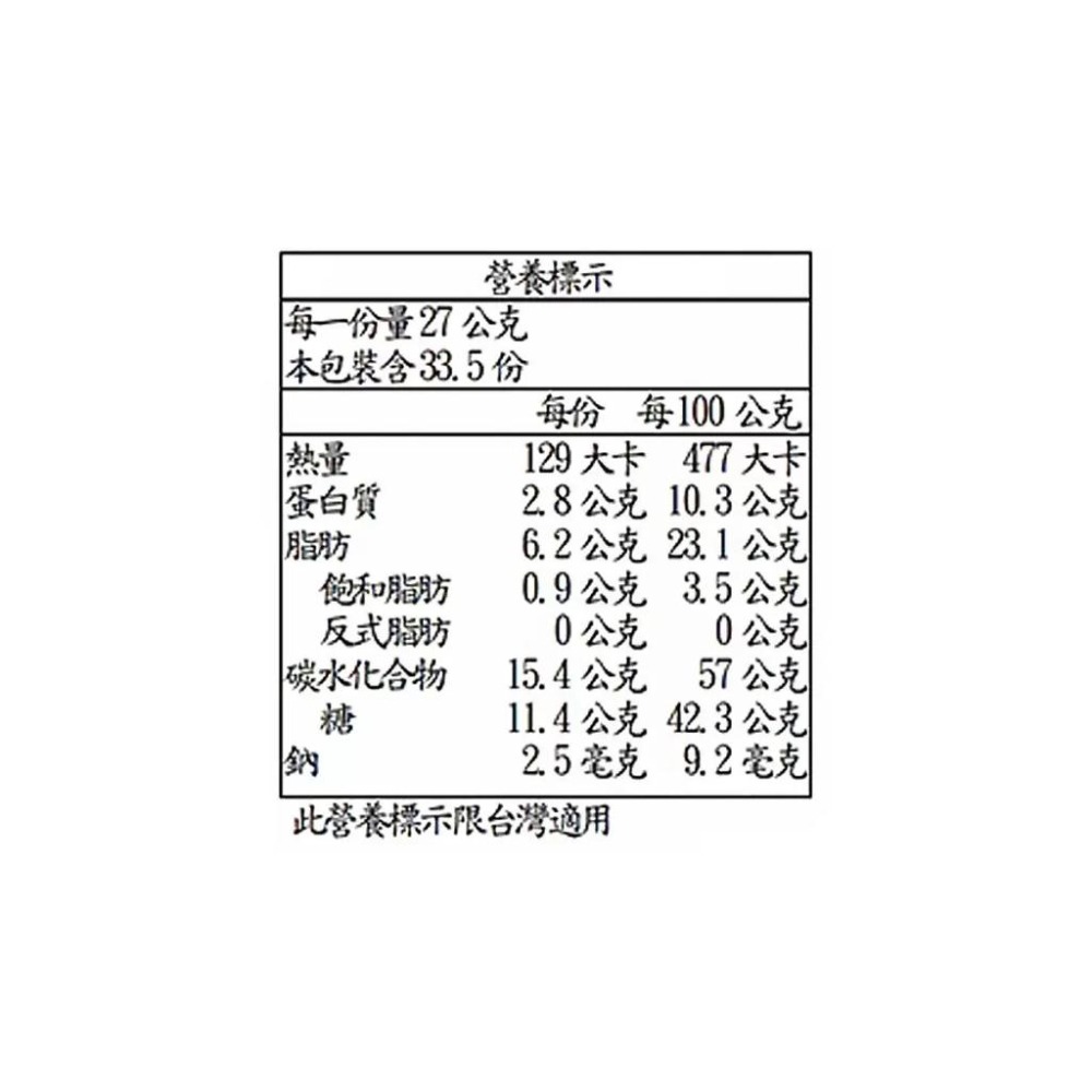 🔥快速出貨🔥好市多商品代購🔥 Hoody＇s 精緻果乾混綜合果仁 907公克 無人工添加劑 Costco代購 好市多代購-細節圖5