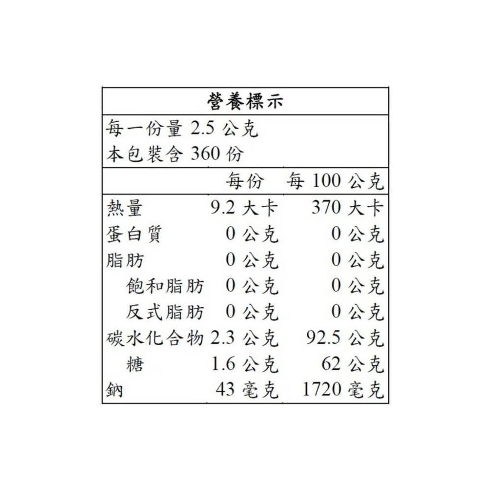 🔥快速出貨🔥好市多商品代購🔥 BigFoot 薄荷岩鹽檸檬糖 900公克 涼感硬糖 酸甜 Costco代購 好市多代購-細節圖4
