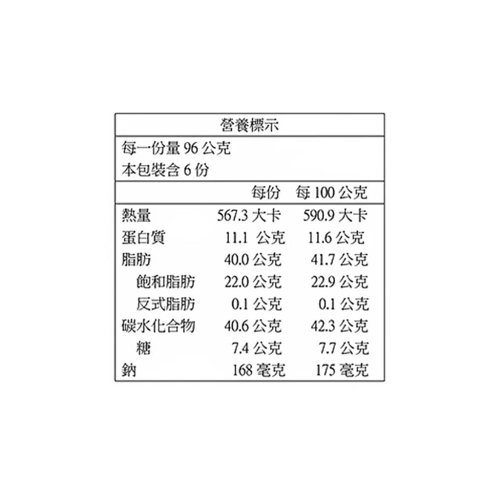 🔥快速出貨🔥好市多商品代購🔥興麥烘焙王國 牛奶醬菠蘿泡芙 576公克 好市多代購 Costco代購 Costco代買-細節圖6