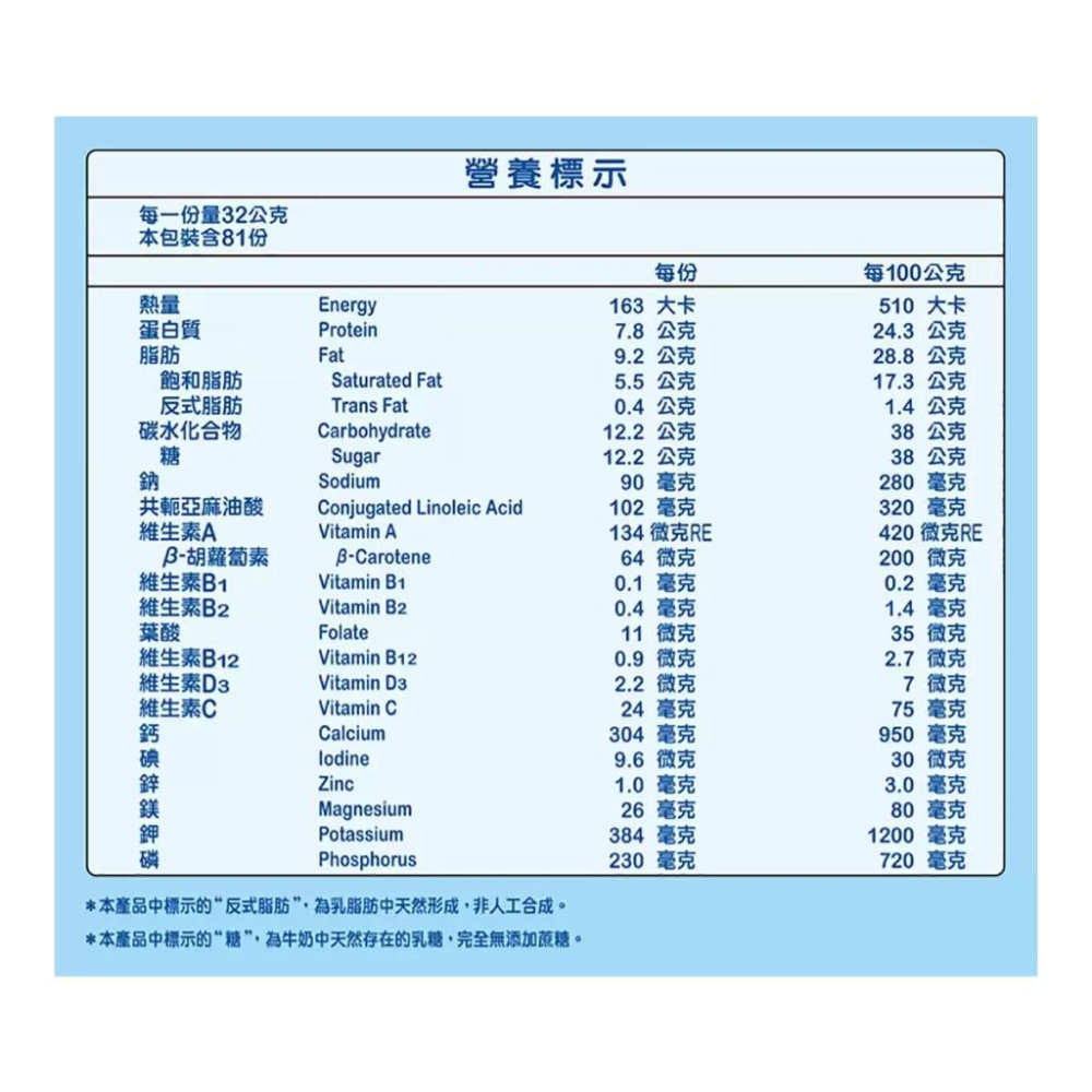 🔥快速出貨🔥好市多商品代購🔥豐力富 紐西蘭頂級純濃奶粉 2.6公斤 Costco代購 代買 好市多代購 好市多代買-細節圖3