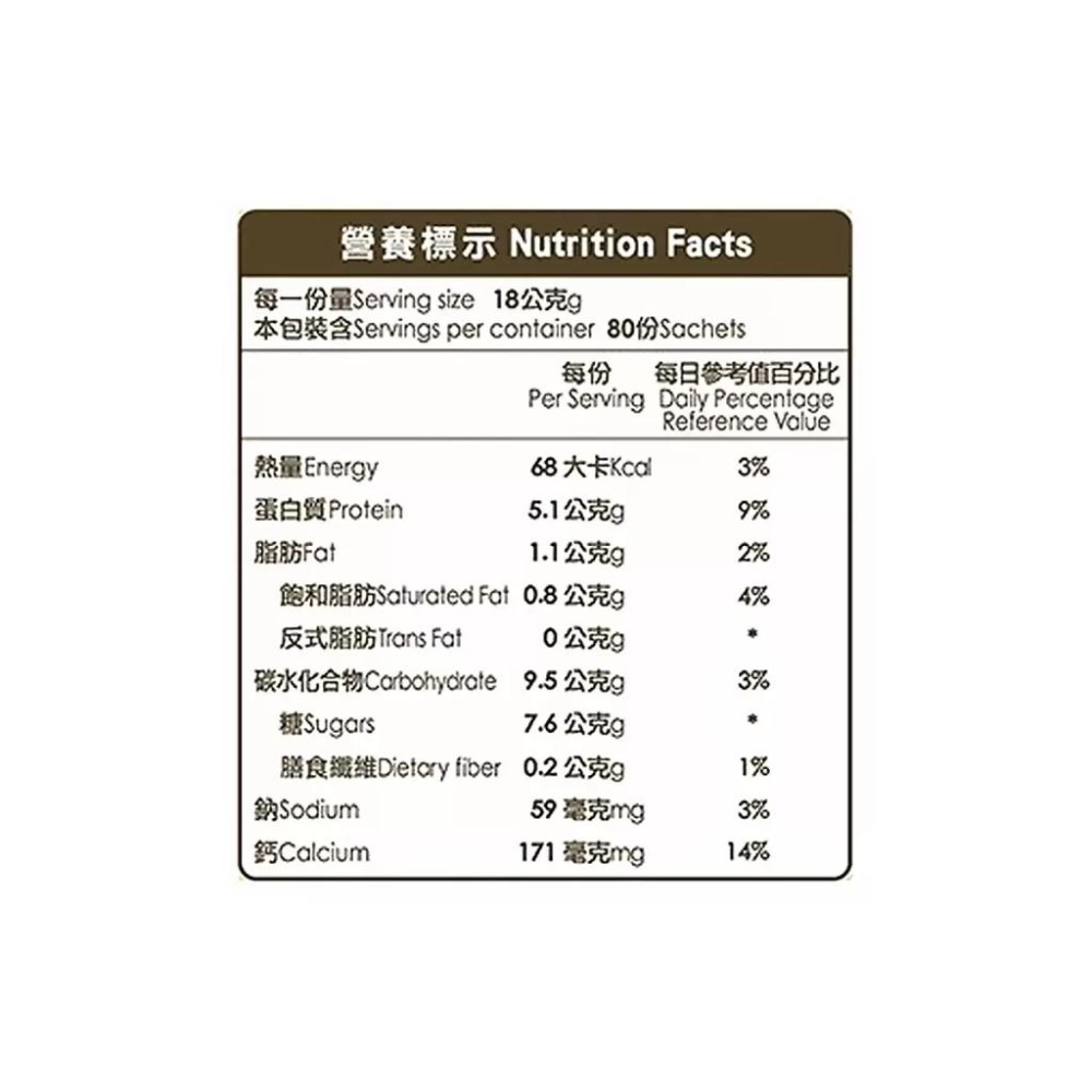 🔥快速出貨🔥好市多商品代購🔥 雀巢咖啡 二合一純拿鐵 18公克 X 80包 好市多獨賣 Costco代購 好市多代購-細節圖3