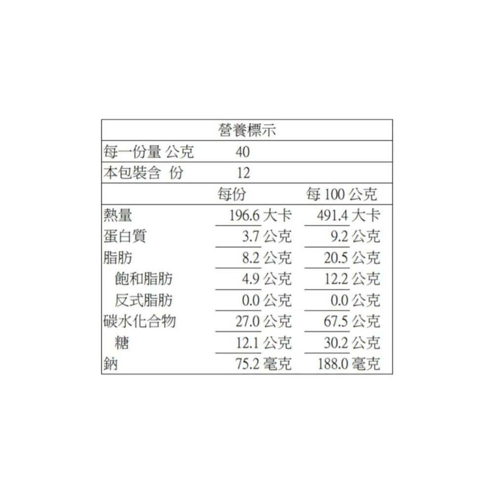 🔥快速出貨🔥好市多商品代購🔥 百奇 巧克力棒 40公克X12入 家庭分享包 獨立包裝 好市多代購 Costco代購 代買-細節圖6