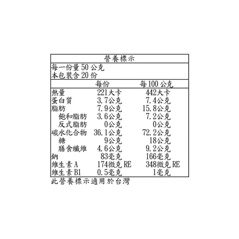 🔥快速出貨🔥好市多商品代購🔥 卡樂比 富果樂水果早餐麥片 1 公斤 大包裝 Costco代購 好市多代購 代買-細節圖3