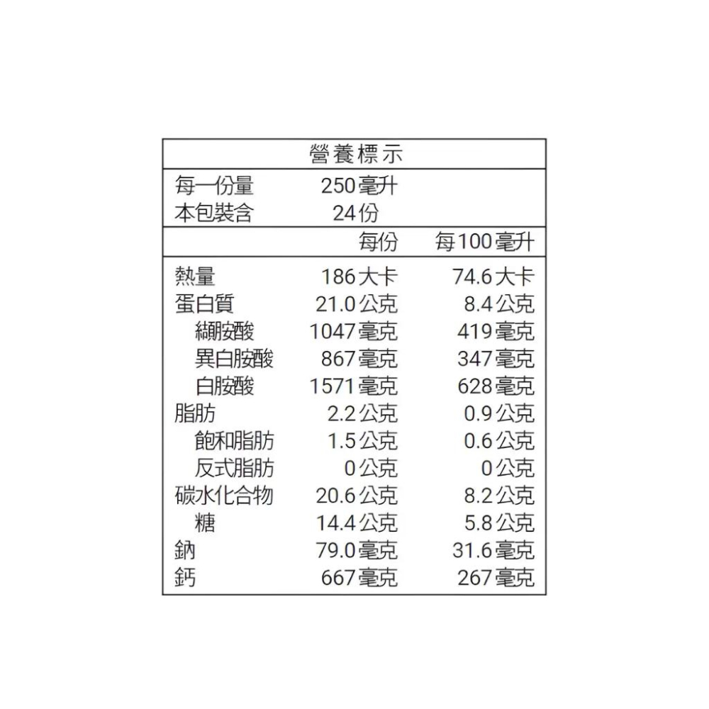 🔥快速出貨🔥好市多商品代購🔥義美生醫 即飲牛奶蛋白飲 可可風味 250毫升 X 24入 好市多代購 Costco代購-細節圖3