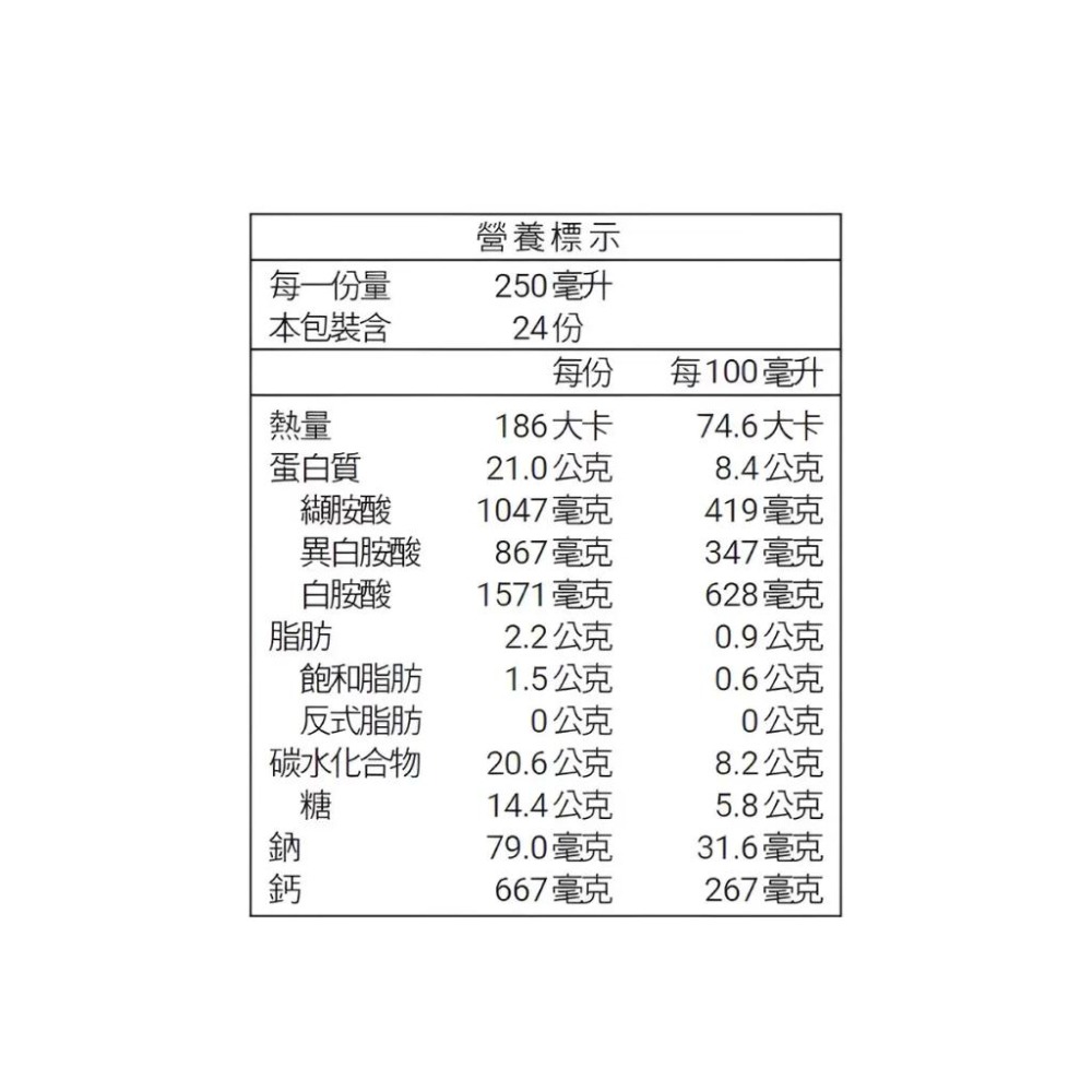 🔥快速出貨🔥好市多商品代購🔥義美生醫 即飲牛奶蛋白飲 可可風味 250毫升 X 24入 好市多代購 Costco代購-細節圖3