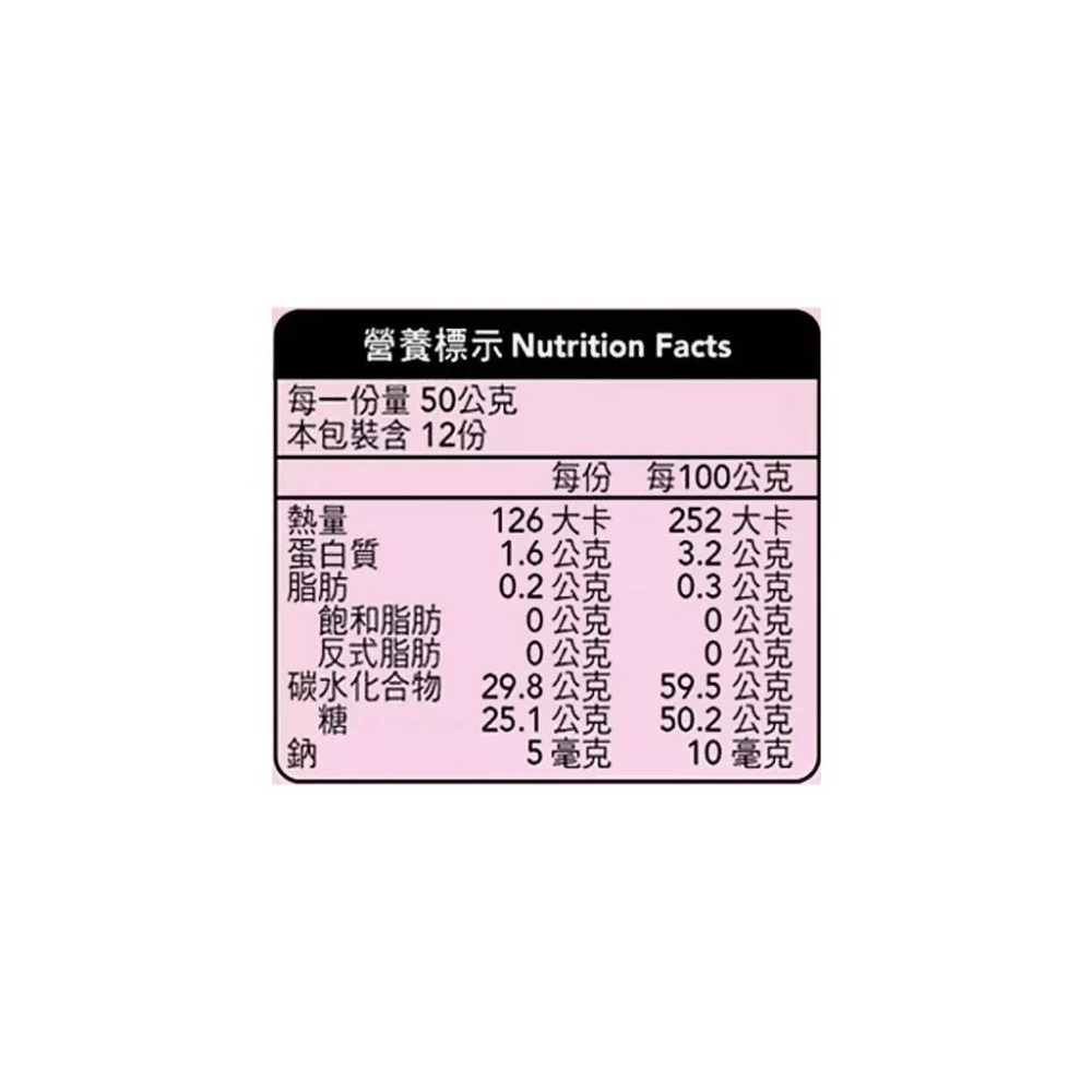 🔥快速出貨🔥好市多商品代購🔥老食粹 有機紅棗 600公克-細節圖2