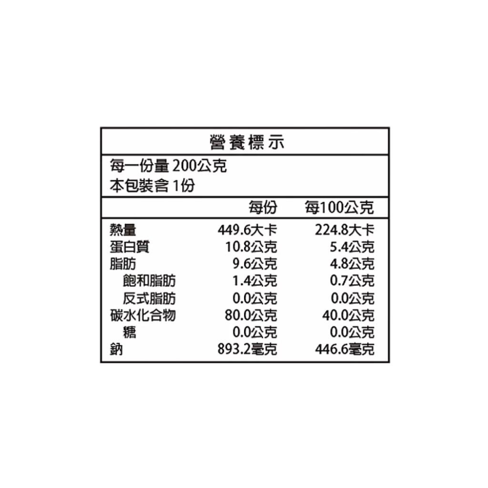 🔥快速出貨🔥好市多商品代購🔥 寒舍集團 請客樓 香菇麻油飯 200公克 X 8包 即食包 Costco代購 好市多代購-細節圖7