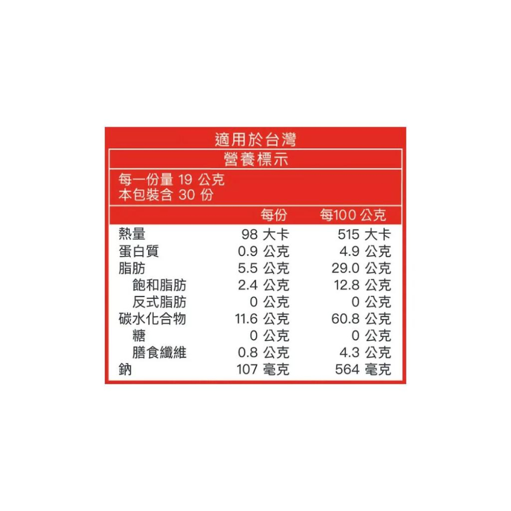 🔥快速出貨🔥好市多商品代購🔥品客 洋芋片 MINIS 經典原味 19公克 X 30包 好市多代購 Costco代購 代買-細節圖5