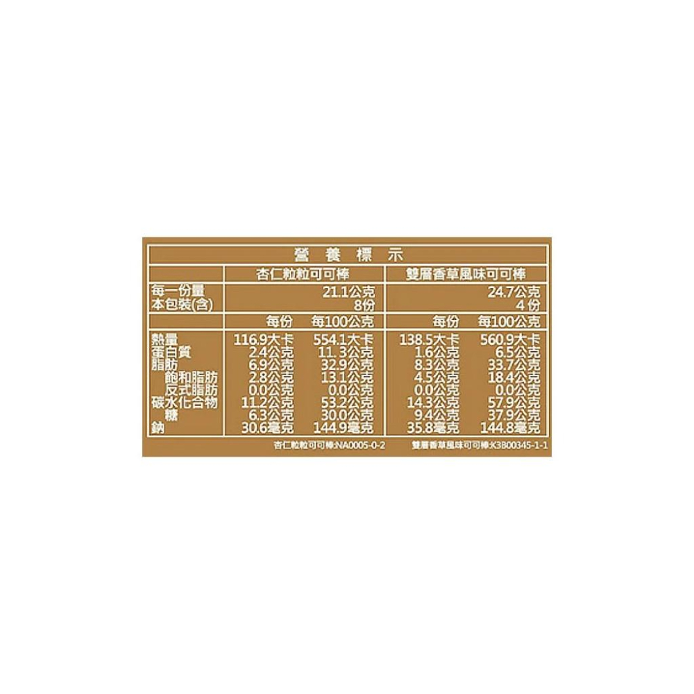 🔥快速出貨🔥好市多商品代購🔥 Pocky Limited Edition 百奇冬季嚴選雙享組 268.2公克 / 6盒入-細節圖5