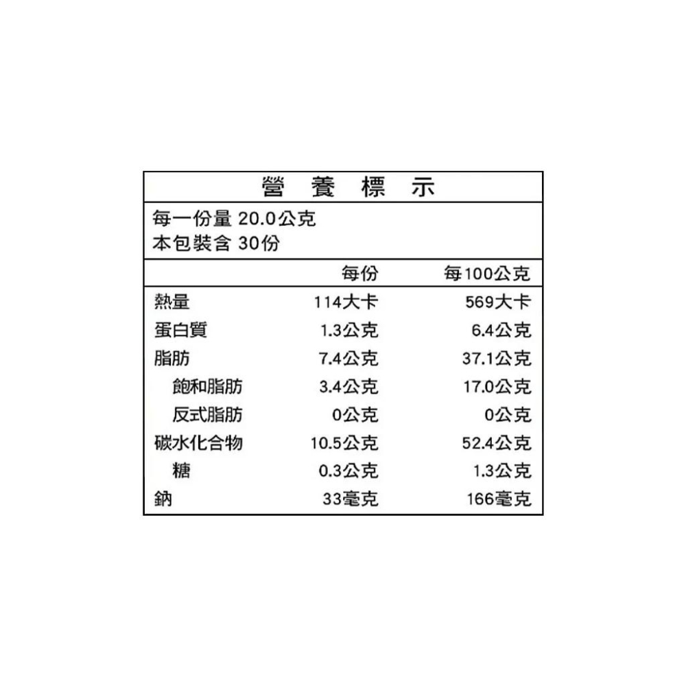 🔥快速出貨🔥好市多商品代購🔥 卡廸那95℃ 鮮脆薯條鹽味 60公克 X 10入 大包裝分享 Costco代購 好市多代購-細節圖7