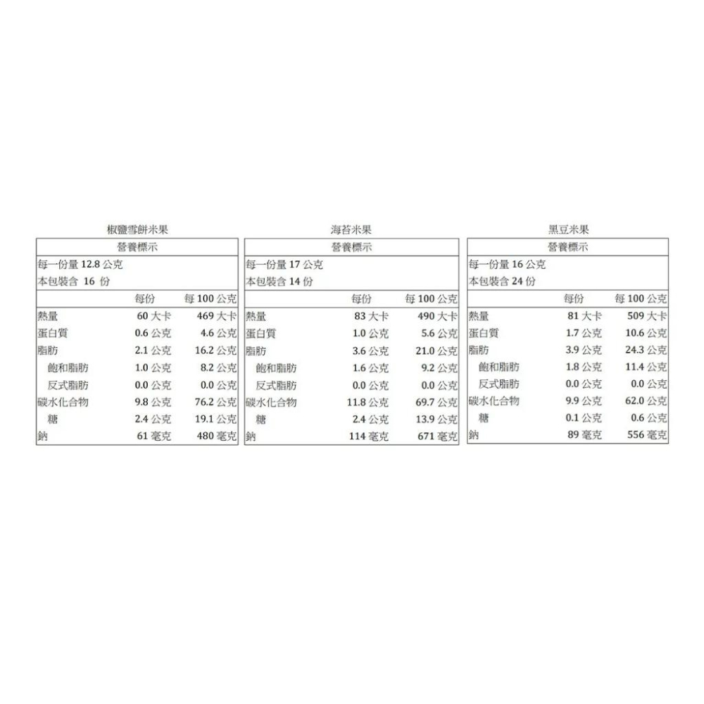 🔥快速出貨🔥好市多商品代購🔥 旺旺 嚴選米菓 827公克 綜合包 零食 大包裝 好市多代購 Costco代購 代買-細節圖8