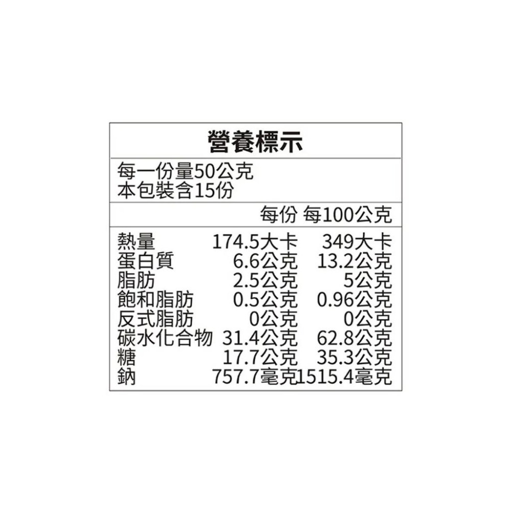 【快速出貨】 大田海洋 十三香辣鱈魚寬片 250公克 X 3包 超涮嘴 下酒零食 好市多代購 Costco代購 代買-細節圖3
