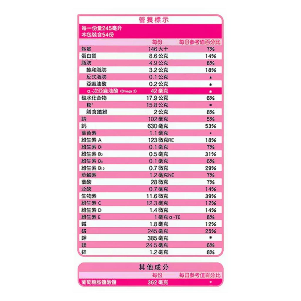 🔥快速出貨🔥好市多商品代購🔥克寧 銀養高鈣全效奶粉 1.9公斤-細節圖3