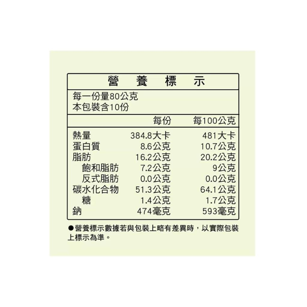🔥快速出貨🔥好市多商品代購🔥高端食品 藜麥椒鹽蘇打餅 80公克 X 10入 Costco代購 低卡養生蘇打餅 好市多代購-細節圖6