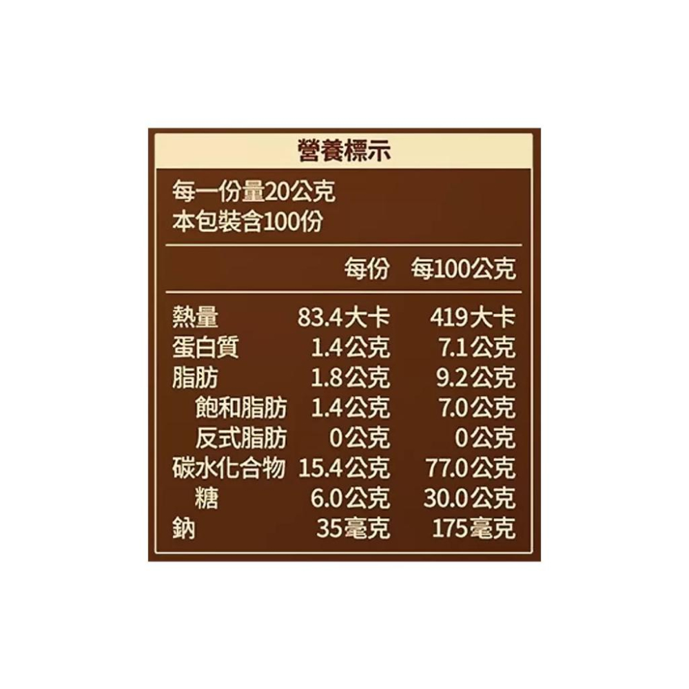 🔥快速出貨🔥好市多商品代購🔥雀巢 金牌深焙拿鐵三合一 20公克 X 100入 Costco熱銷大包裝 好市多代購 代買-細節圖6