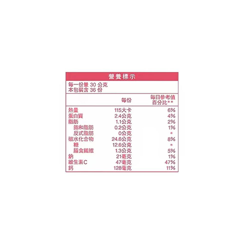 🔥快速出貨🔥好市多商品代購🔥桂格 莓好果漾沖泡榖奶昔 30公克 X 36包 Costco好市多代購 好市多代買-細節圖4