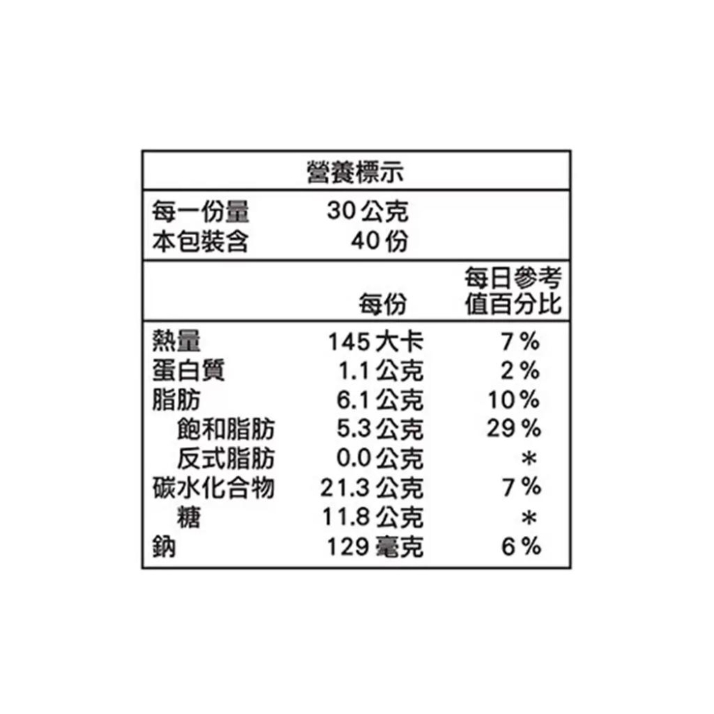 🔥快速出貨🔥好市多商品代購🔥 西雅圖 冰拿鐵 濃焦糖風味 30公克 X 40入 大包裝 Costco代購 好市多代購-細節圖6