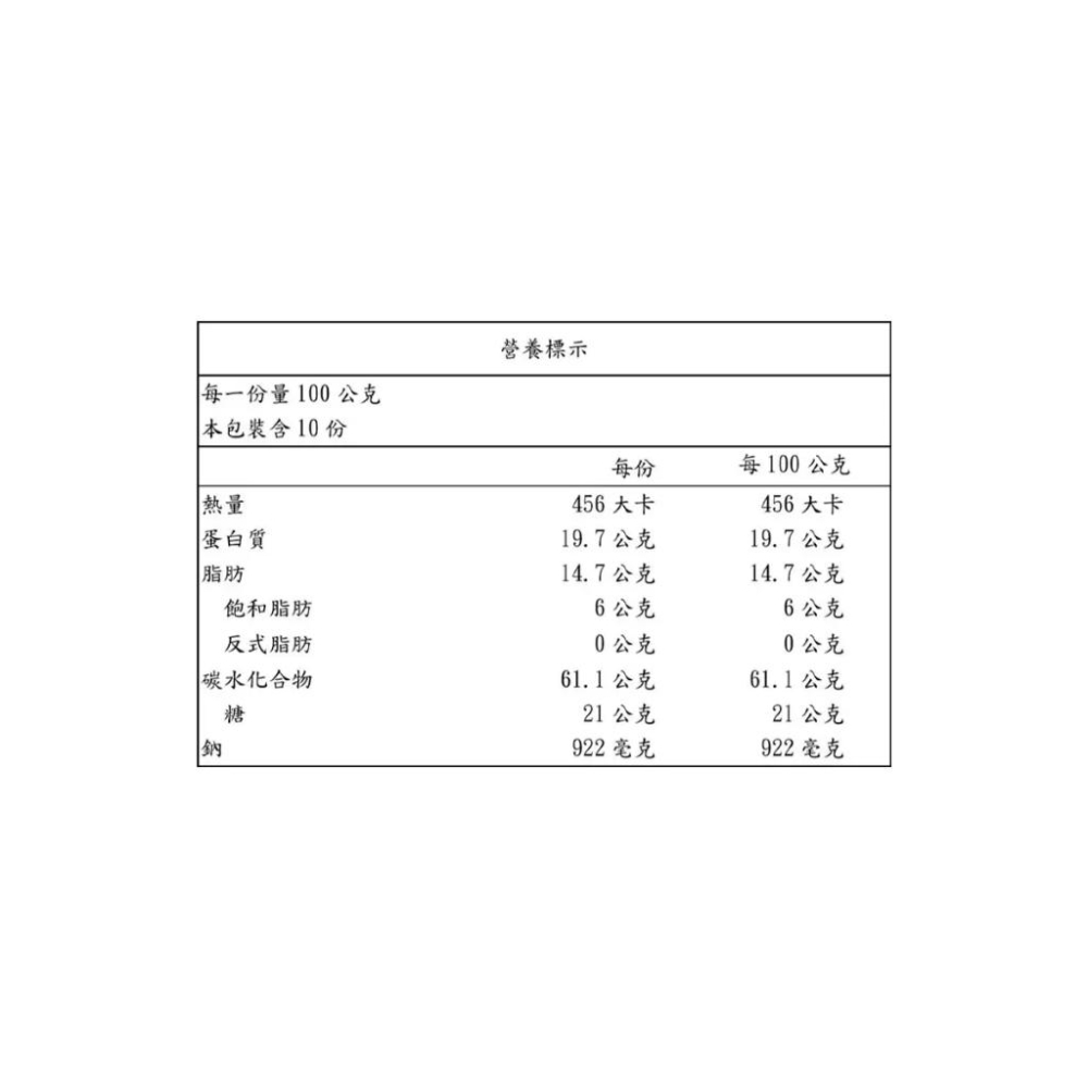 🔥快速出貨🔥好市多商品代購🔥 台畜肉鬆 1公斤 使用台灣豬肉 無添加防腐劑 大包裝 Costco代購 好市多代購 代買-細節圖3