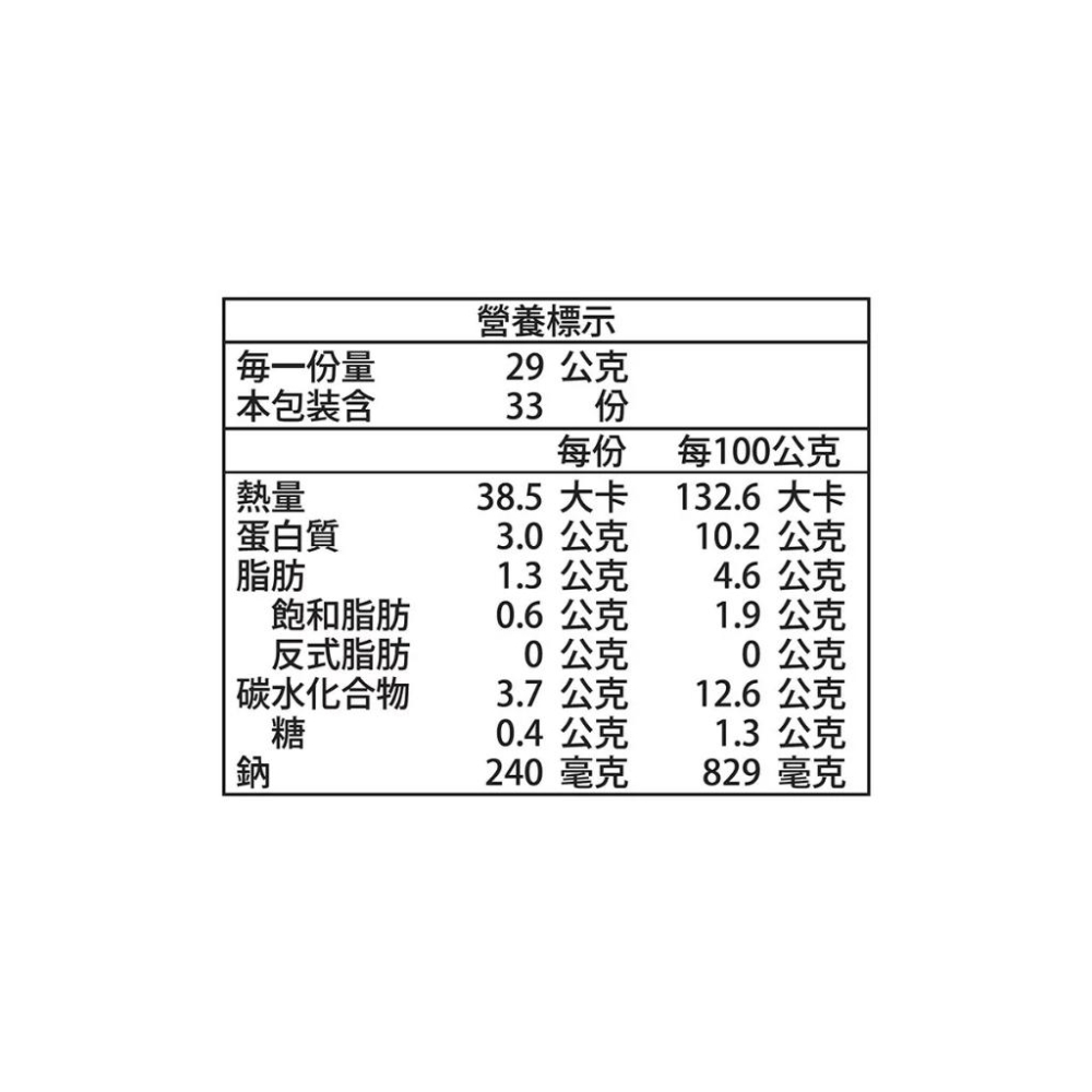 🔥快速出貨🔥好市多商品代購🔥 Natori 魚肉起司棒 957公克 日本製 大包裝 Costco代購 好市多代購 代買-細節圖3