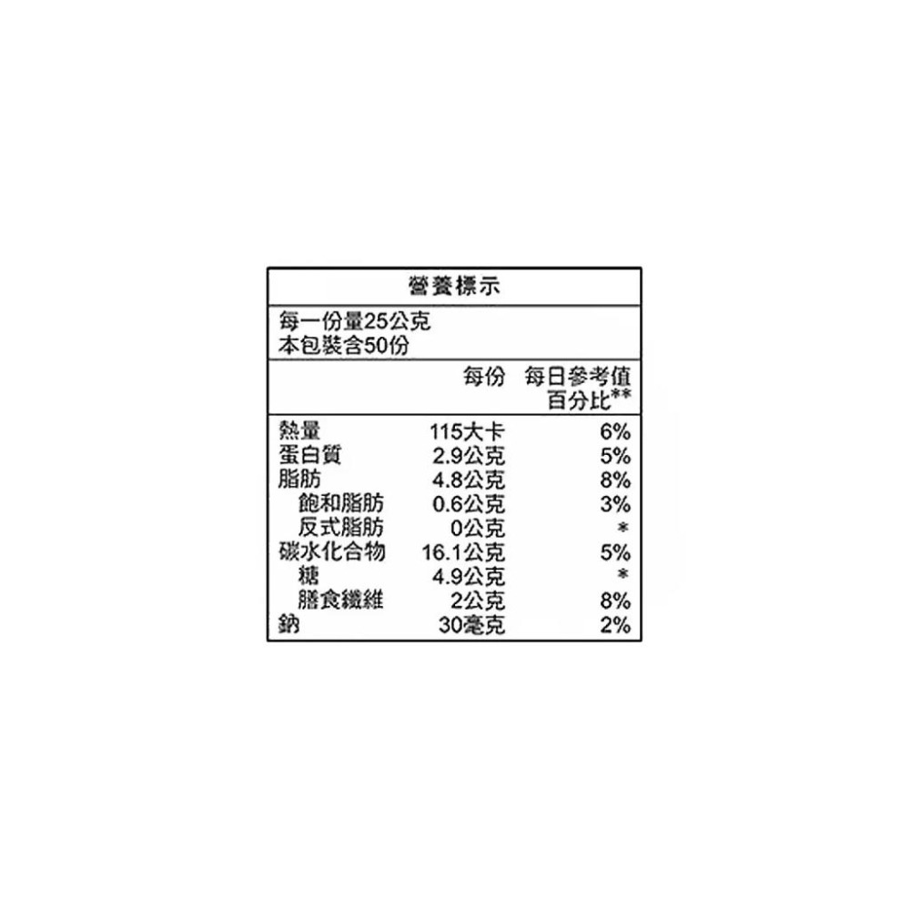 🔥快速出貨🔥好市多商品代購🔥 桂格 杏仁堅果多穀飲 25公克 X 50包 家庭號 好市多代購 Costco代購 代買-細節圖6