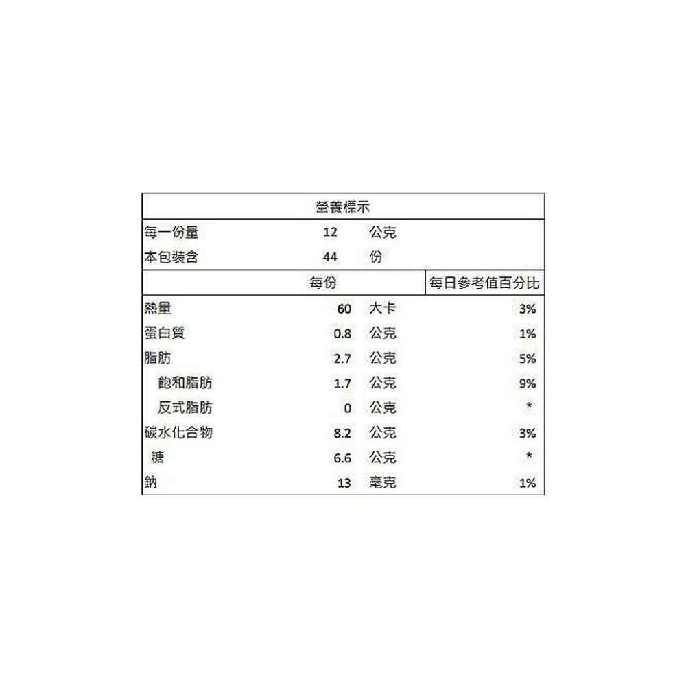 🔥快速出貨🔥好市多商品代購🔥 麥提莎 麥芽脆心巧克力 528公克 44包獨立小包裝 分享包 Costco代購 好市多代購-細節圖5