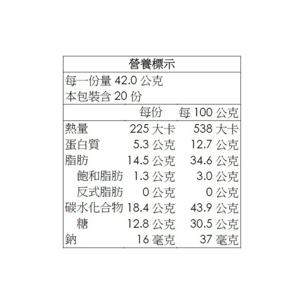 🔥快速出貨🔥好市多商品代購🔥萬歲牌 總匯點心包 42公克 X 20入 綜合堅果 零食包 Costco好市多代購-細節圖5