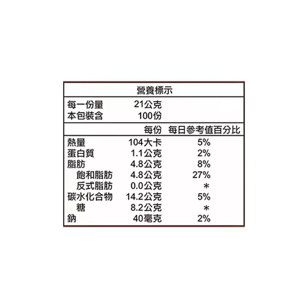 🔥快速出貨🔥好市多商品代購🔥西雅圖 即品拿鐵 21公克 X 100入-細節圖5