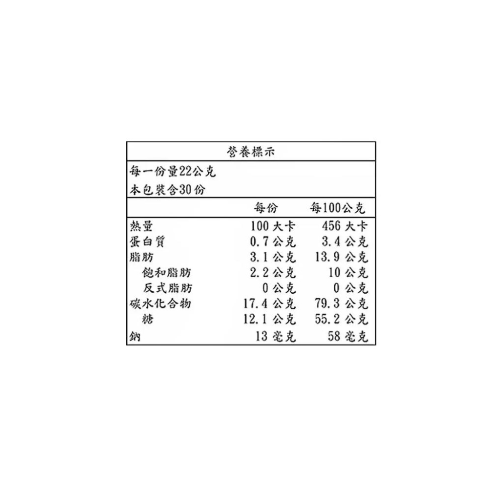 🔥快速出貨🔥好市多商品代購🔥 健司 辻利抹茶奶茶沖泡飲 22公克X30包 大包裝 好市多代購 Costco代購 代買-細節圖5
