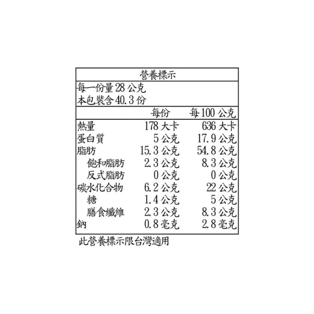 🔥快速出貨🔥好市多商品代購🔥科克蘭 無調味綜合堅果 1.13公斤 Costco熱銷 Costco代購 好市多代購 代買-細節圖5