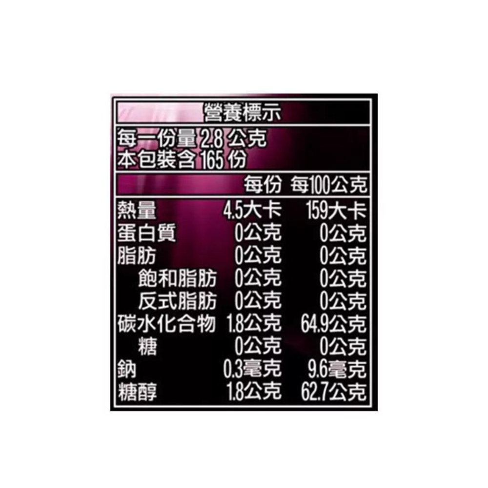 🔥快速出貨🔥好市多商品代購🔥 Airwaves 紫冰野莓無糖口香糖 462公克 大容量 好市多代購 Costco代購-細節圖5