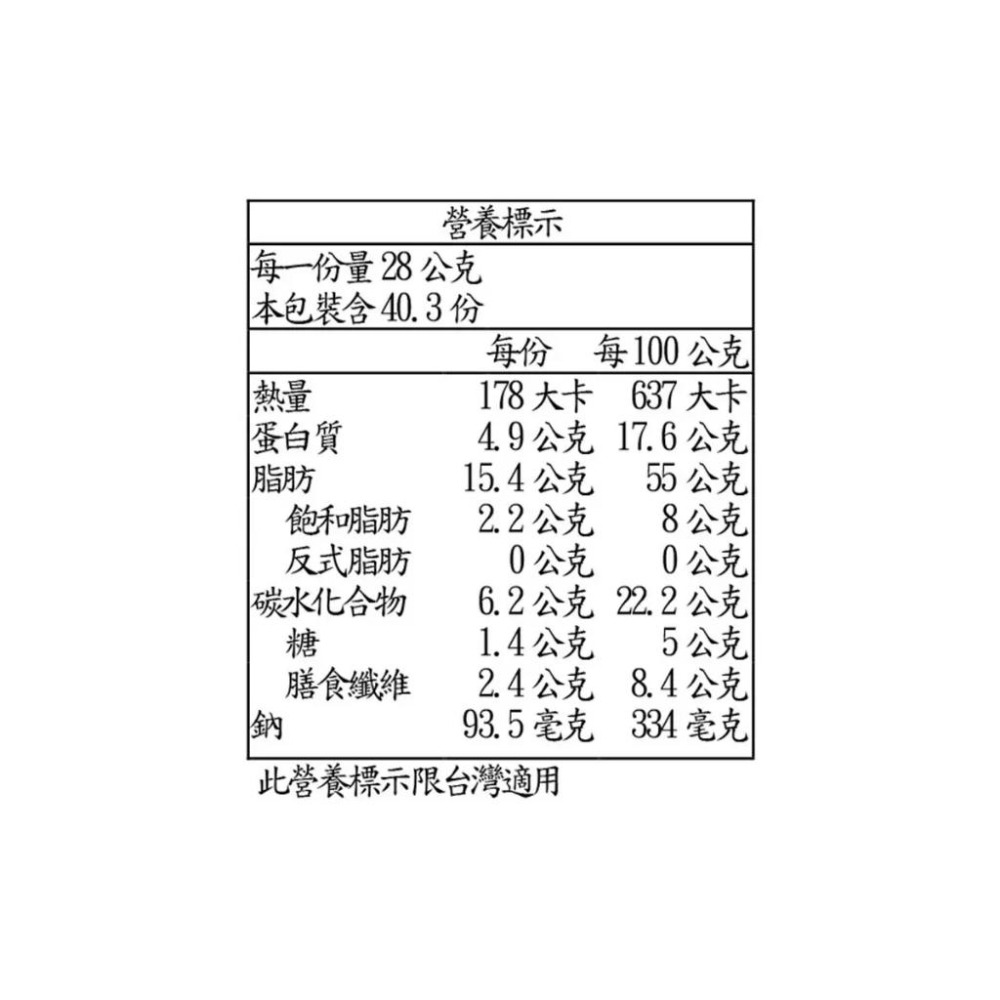 🔥快速出貨🔥好市多商品代購🔥科克蘭 綜合堅果 1.13公斤 Costco代購 無調味健康堅果 每日堅果罐 好市多代購-細節圖5