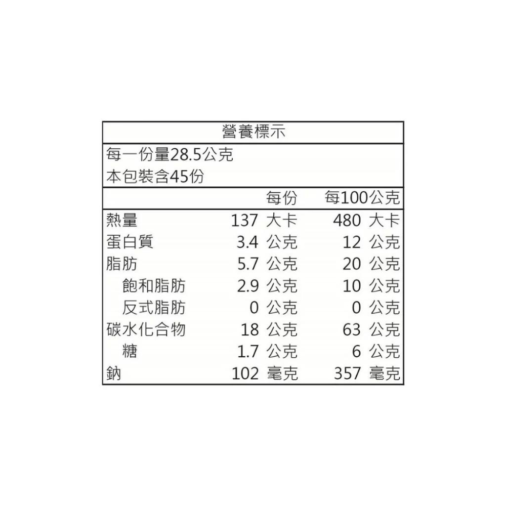 🔥快速出貨🔥好市多商品代購🔥 健司 金黃起司餅乾 28.5公克 X 45入 大包裝 Costco代購 好市多代購 代買-細節圖4