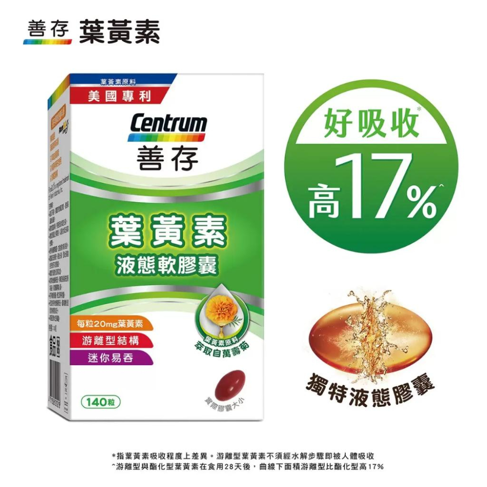 🔥快速出貨🔥好市多商品代購🔥善存 葉黃素液態軟膠囊 140顆-細節圖4