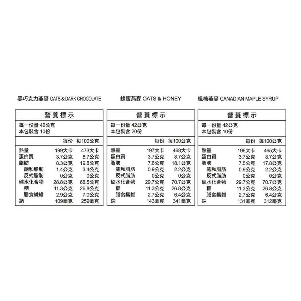 🔥快速出貨🔥好市多商品代購🔥 天然谷 綜合口味燕麥棒 42公克 X40條 西班牙製 好市多代購 Costco代購-細節圖5