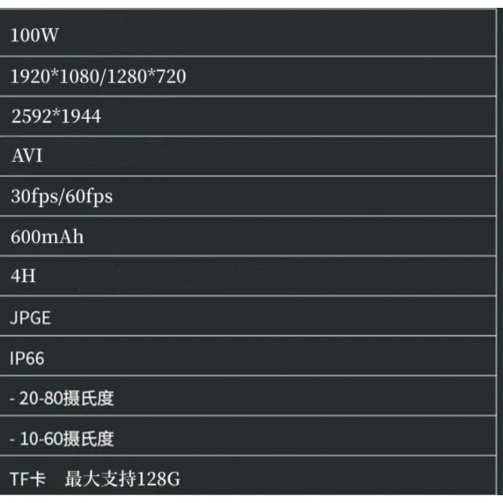 IP66防水等級運動騎行記錄儀1080p FOV=120° max 128GB micro sd 出貨不附卡-細節圖4