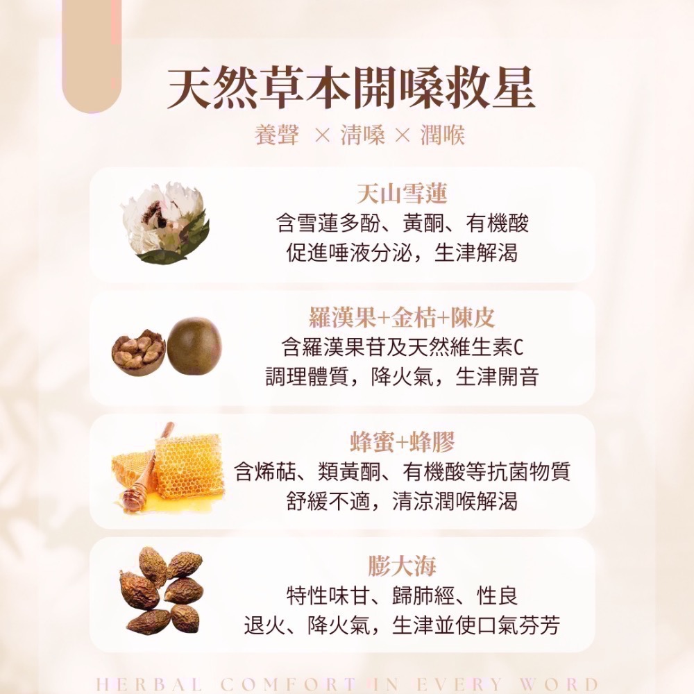 【華易購】 ✨Qiji❄️雪蓮花立舒嗓✨喉糖(20入/盒）-細節圖7