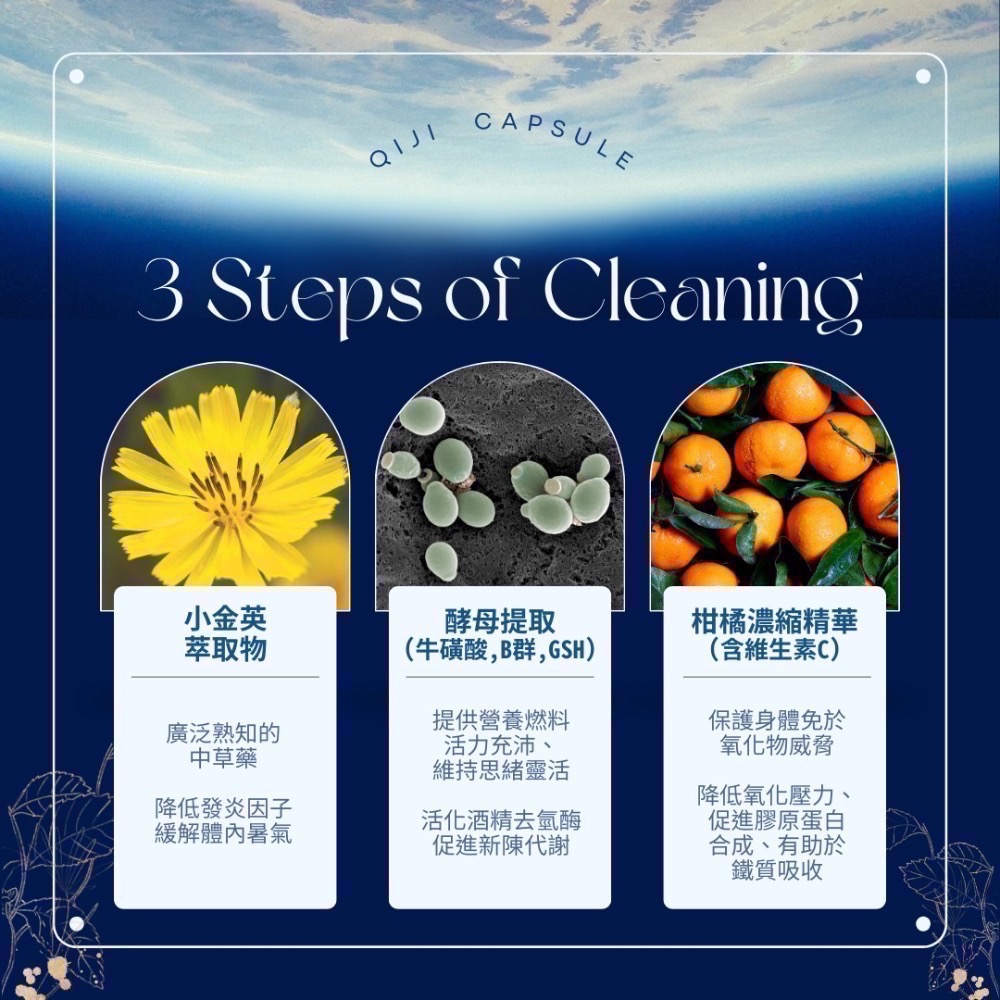 【華易購】 ❄️Qiji永恆啟動膠囊（60粒/盒）-細節圖5