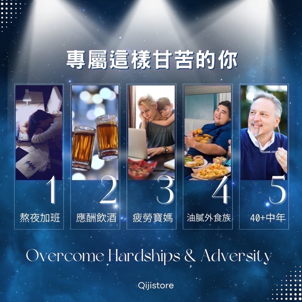 【華易購】 ❄️Qiji永恆啟動膠囊（60粒/盒）-細節圖6