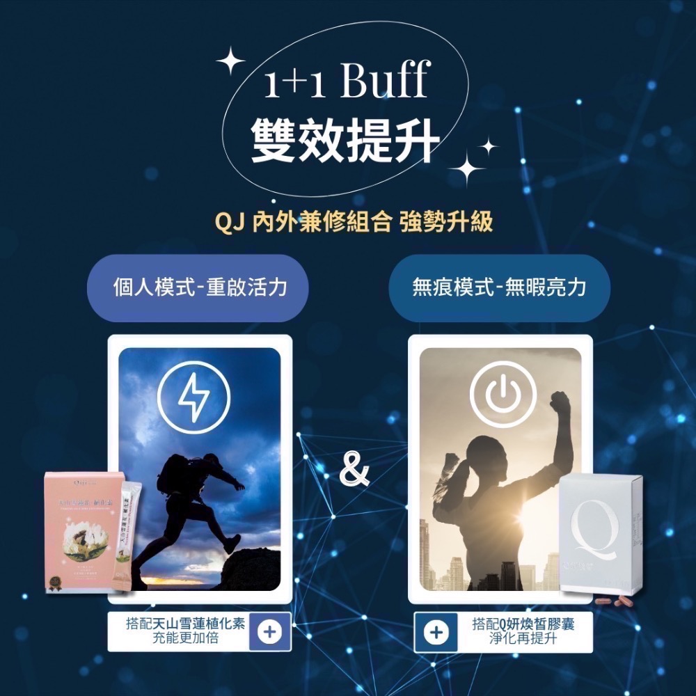 【華易購】 ❄️Qiji永恆啟動膠囊（60粒/盒）-細節圖9