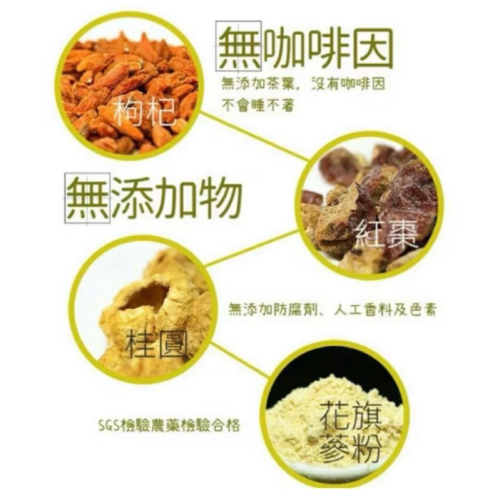 【華易購】 🌱阿華師✨紅顏養氣茶（10入/盒）-細節圖3