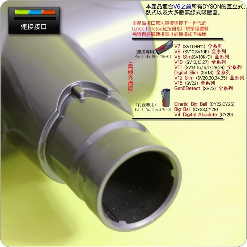 #鈺珩#Dyson原廠【彩盒裝】無糾結吸頭DC52無糾纏吸頭不卡頭髮長條物長纖維DC48 DC47 DC46 DC38-細節圖4