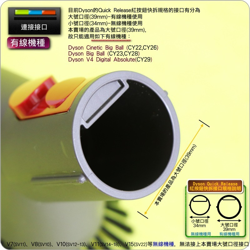 #鈺珩#Dyson戴森原廠軟質毛刷吸頭【大】大毛刷、軟毛吸頭、大軟毛Cinetic Big Ball CY22 CY23-細節圖4