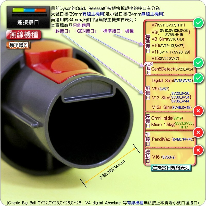 #鈺珩#Dyson原廠2合1吸頭【長】二合一組合吸頭Digital Slim SV18隙縫吸頭+迷你軟毛吸頭SV35-細節圖4